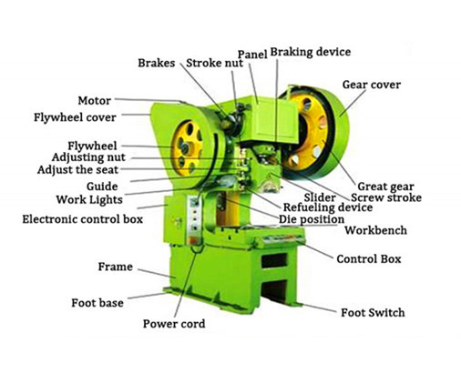400 Ton Küçük Pnömatik Güç Punch Pres Mekanik Eksantrik Delme Makinesi