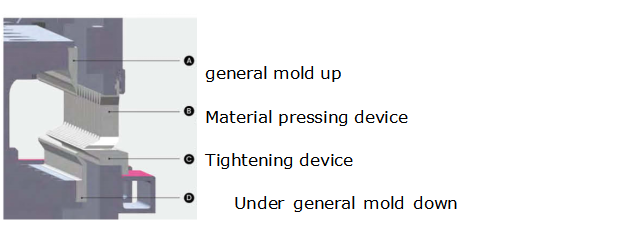 Çelik Sac Alüminyum Bükme Hidrolik Abkant Pres Makinası